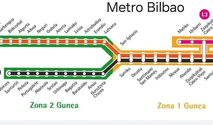 Costa Vasca, En Astrabudua Бильбао